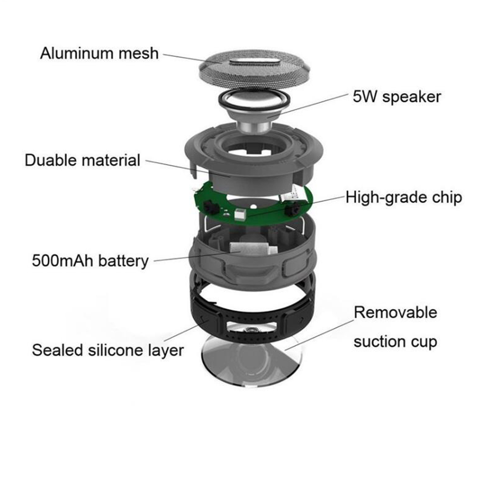 Mini Portable Waterproof Bluetooth Speaker